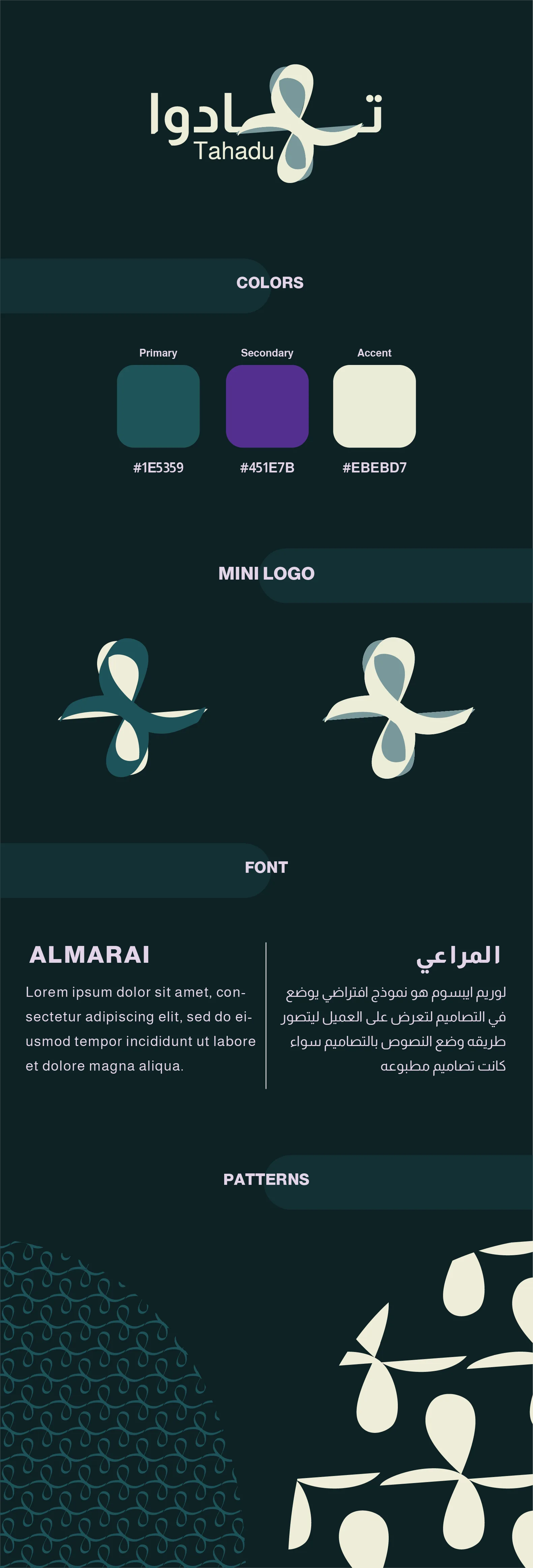 Branding — board 2 of 5