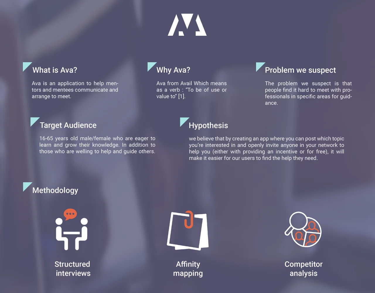 UI/UX Design — cover