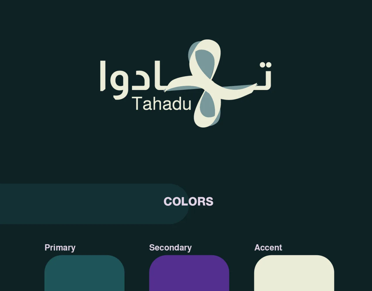 Branding — cover